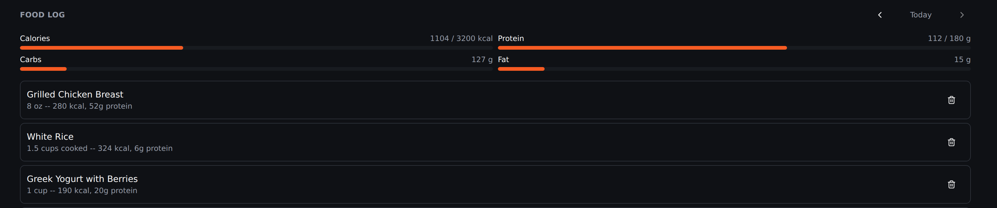Food log with macro tracking
